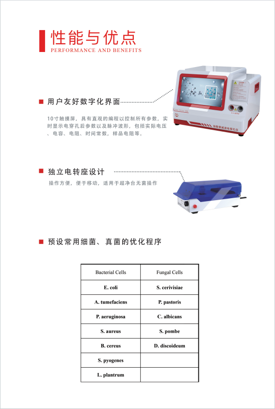 ����� Gene Pulser 630 �紩���� ��ʵ����Ʒ���ʹ�ã�ȷ����תȾЧ��