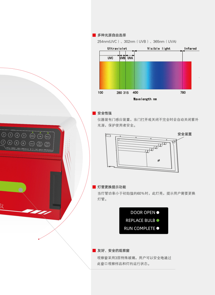 ����� ���⽻���� VL-3000ϵ�� ����չʾ����ģʽ���ܿ������